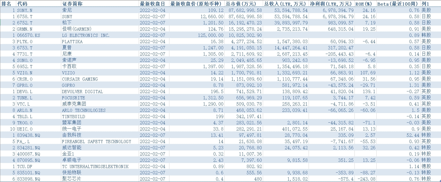新澳门管家婆资料大全,测试评估_超高清版65.473