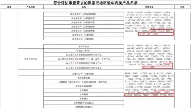 新澳门精准全年资料免费,安全设计方案评估_时空版70.951