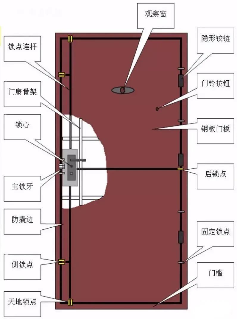 新门内部资料正版资料,快速处理计划_传递版37.797
