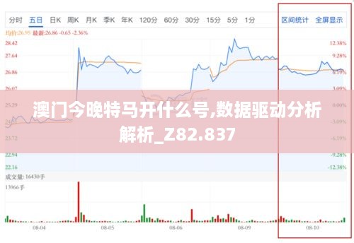 昨晚上特马开多少号,数据导向程序解析_黑科技版77.523