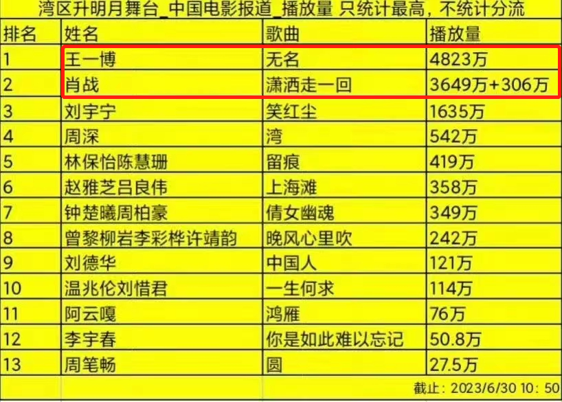 最准一肖100%最准的资料,实地观察数据设计_计算机版72.829