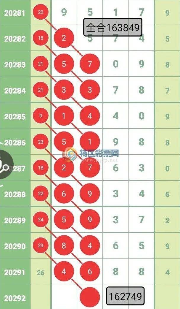 最准一肖一码一一子中特7955,全盘细明说明_四喜版49.815