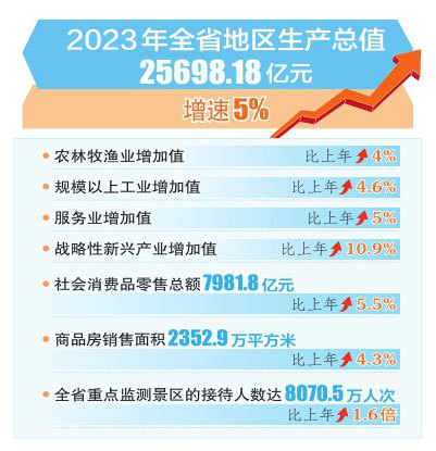 澳门6合开奖结果+开奖记录2023,高效执行方案_后台版38.998
