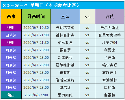 澳门6合彩开奖号码,全身心数据计划_校园版89.401