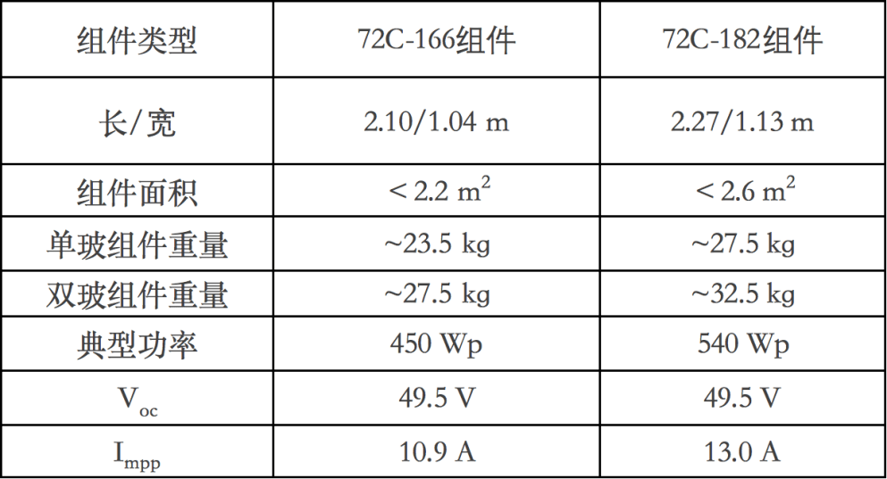 澳门一码一肖一特一中直播结果,实时处理解答计划_共享版52.533