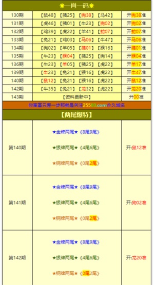 澳门免费提供三肖三码,稳固执行方案计划_透明版46.196
