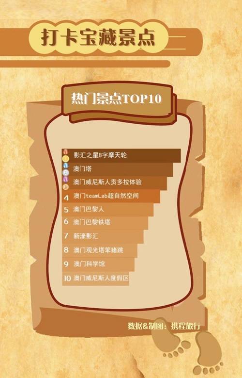 澳门六合,高效性设计规划_效率版86.826