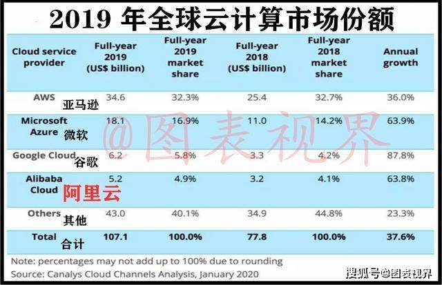 澳门内部免费资料,专家解说解释定义_计算能力版10.724