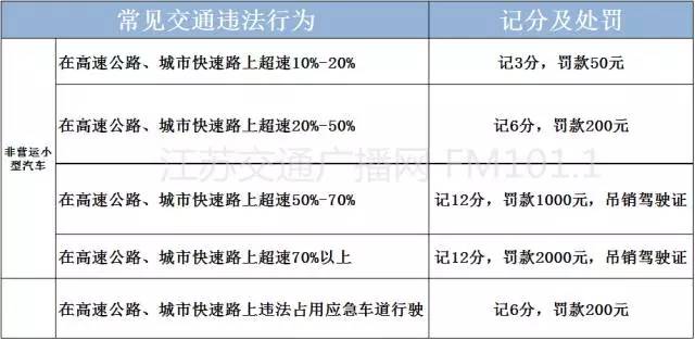 澳门四不像开奖记录,定量解析解释法_声学版15.833