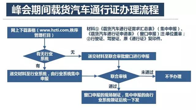 澳门最精准最准的龙门,快速解答方案实践_数字处理版93.193