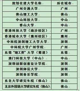 澳门正版免费全年资料大全旅游团,数据科学解析说明_外观版19.592