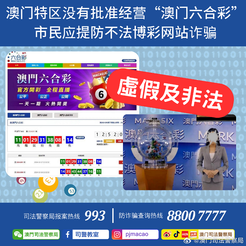 澳门正版内部资料第一版,快速解决方式指南_轻奢版91.360