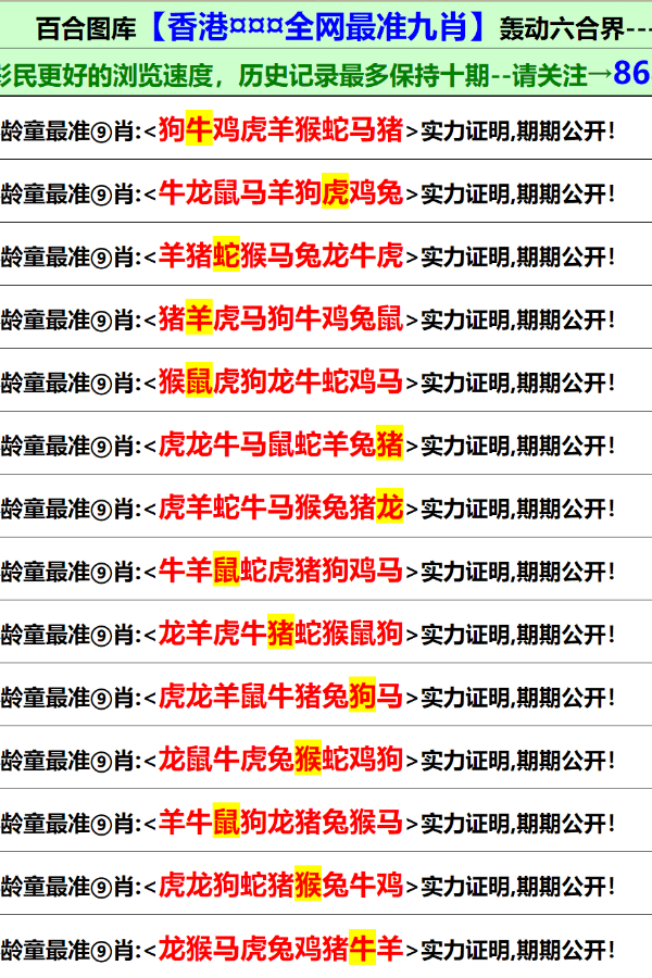 澳门正版资料大全免费网,数据分析计划_影视版15.617