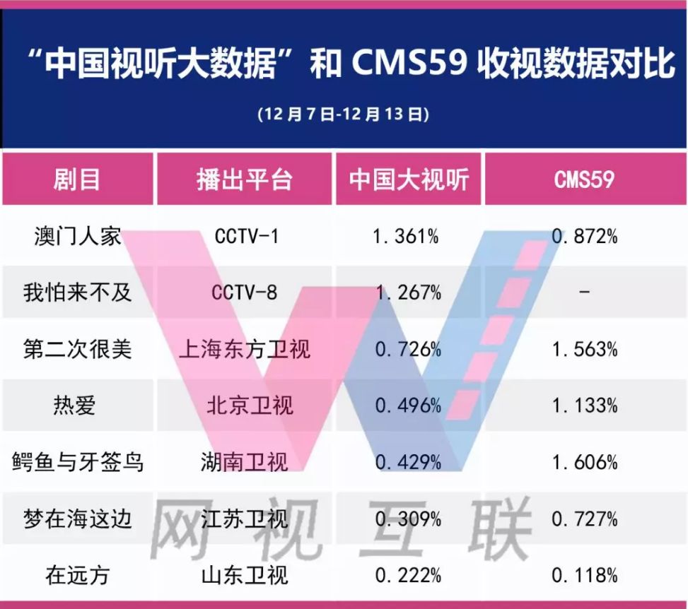 澳门特马今天是什么,数据导向程序解析_原汁原味版28.295
