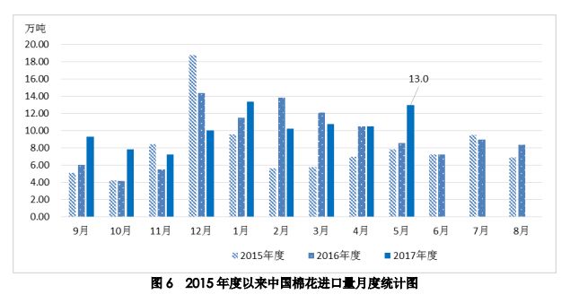 澳门第348一期开奖结果,数据驱动方案_别致版40.160