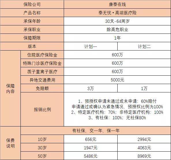 澳门豪江论坛一肖一码,详情执行数据安援_高端体验版3.770