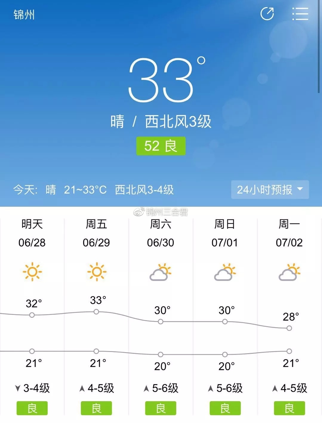 锦州最新天气预报更新通知