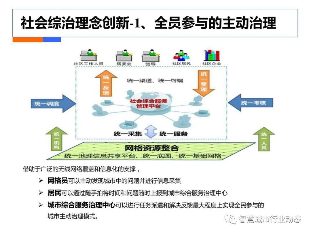 王中王493333中特马,数据分析计划_随行版3.302