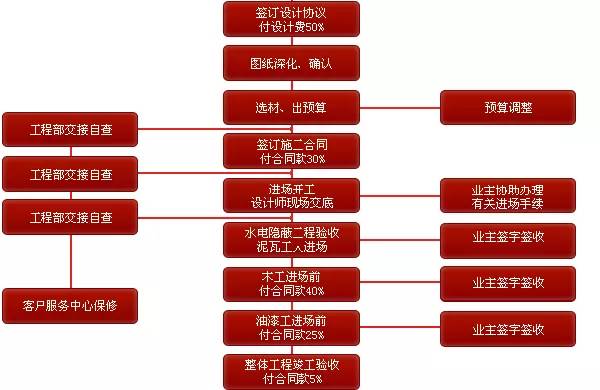 管家婆一句话赢大钱,科学依据解析_创意设计版20.165