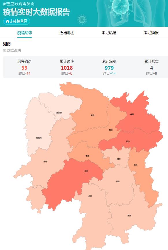 郴州最新疫情动态与小巷深处的独特风味