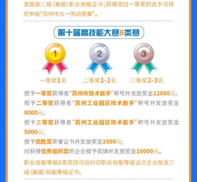 比赛奖励办法，激发潜能，丰富参与体验！