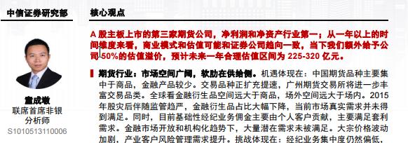图书 第163页