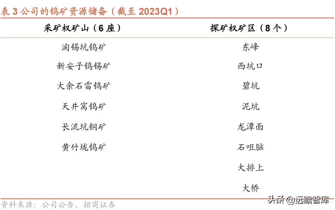 钨行业最新动态揭秘，小巷独特钨业小店探秘之旅