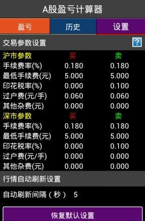 股票手续费计算器，洞悉费用变化，自信投资开启财富之旅