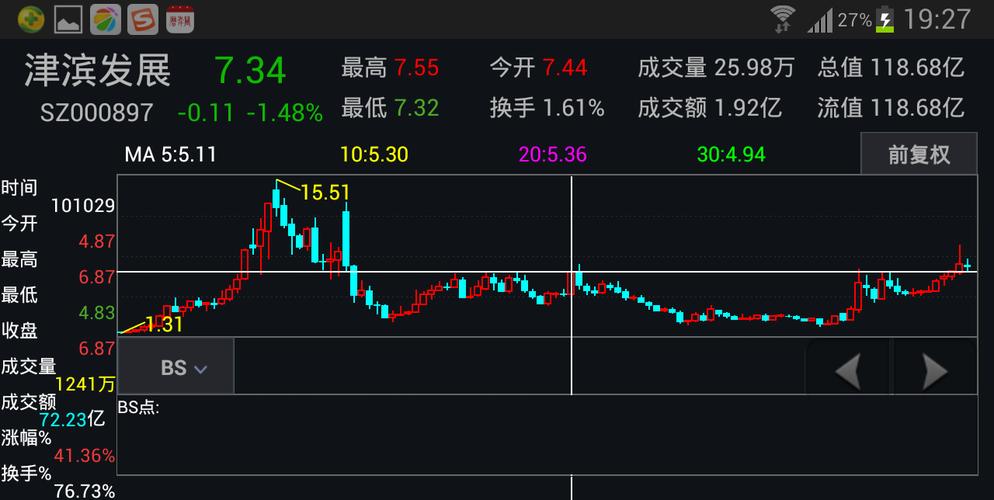 信息技术 第162页