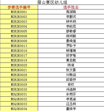“2010年最新名单”,2010年最新名单，揭秘当年的热门趋势与人物风采