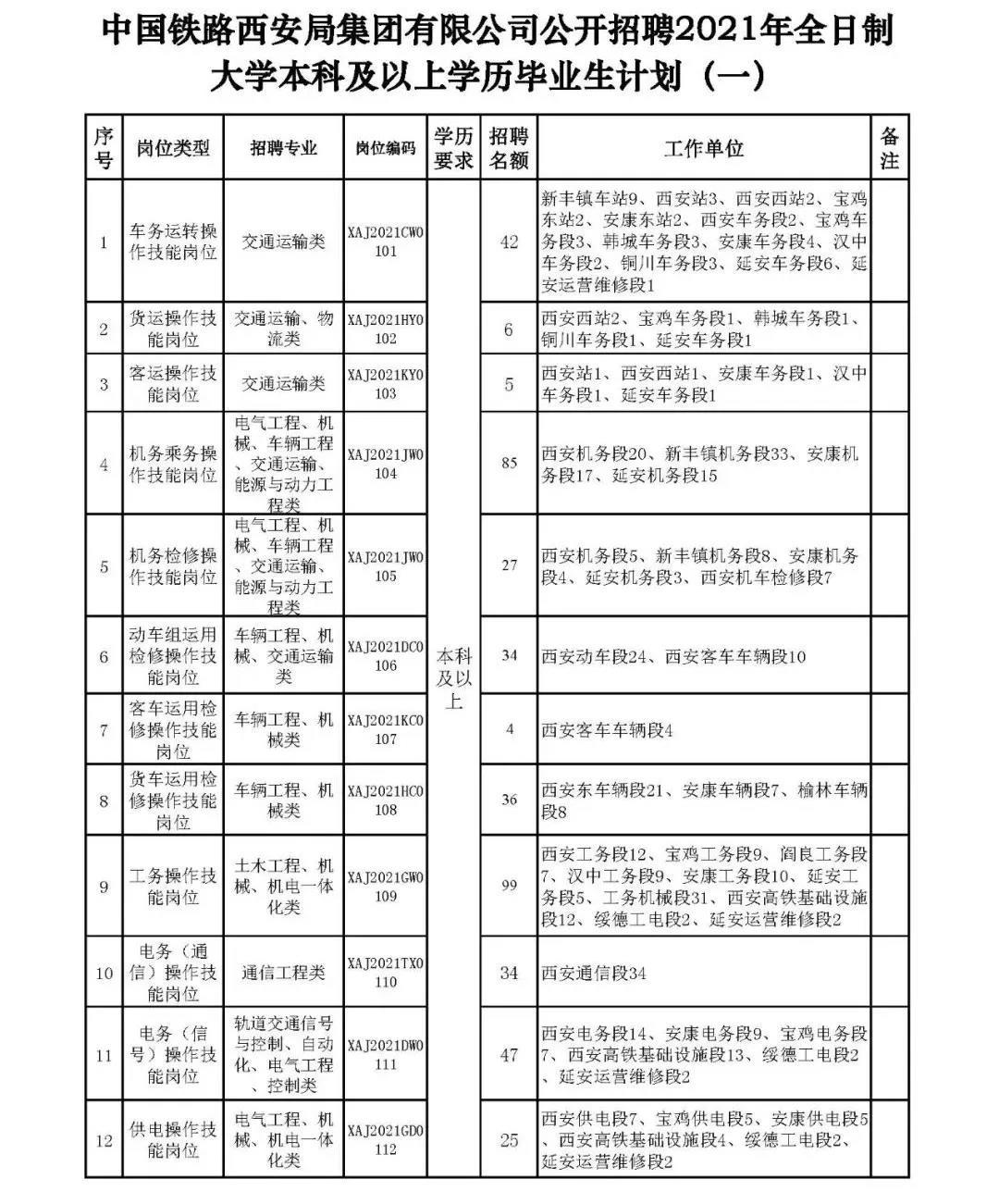 榆林市最新职位招聘信息，变化、学习与自信的力量引领职场之路