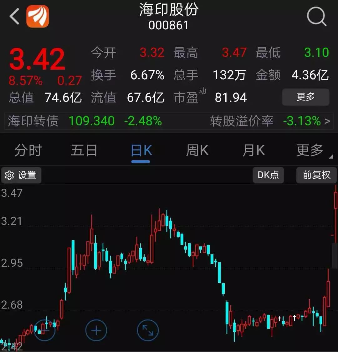 非洲股票，探索新兴市场潜力与机遇的指南
