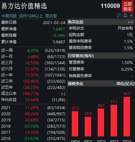 易德申购上市之路，时代的印记，行业的翘楚，即将登陆市场！