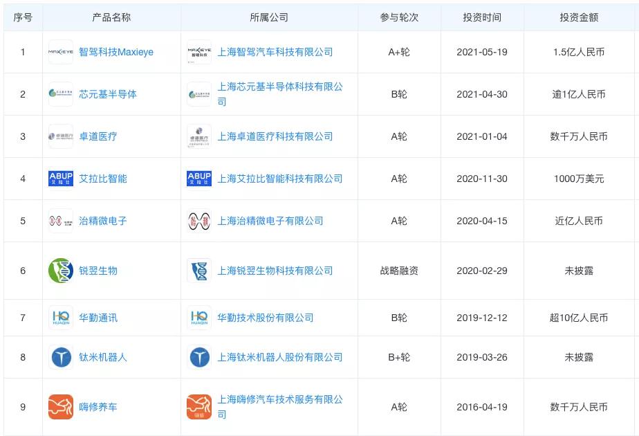 牛刀2017最新资讯更新，掌握最新动态