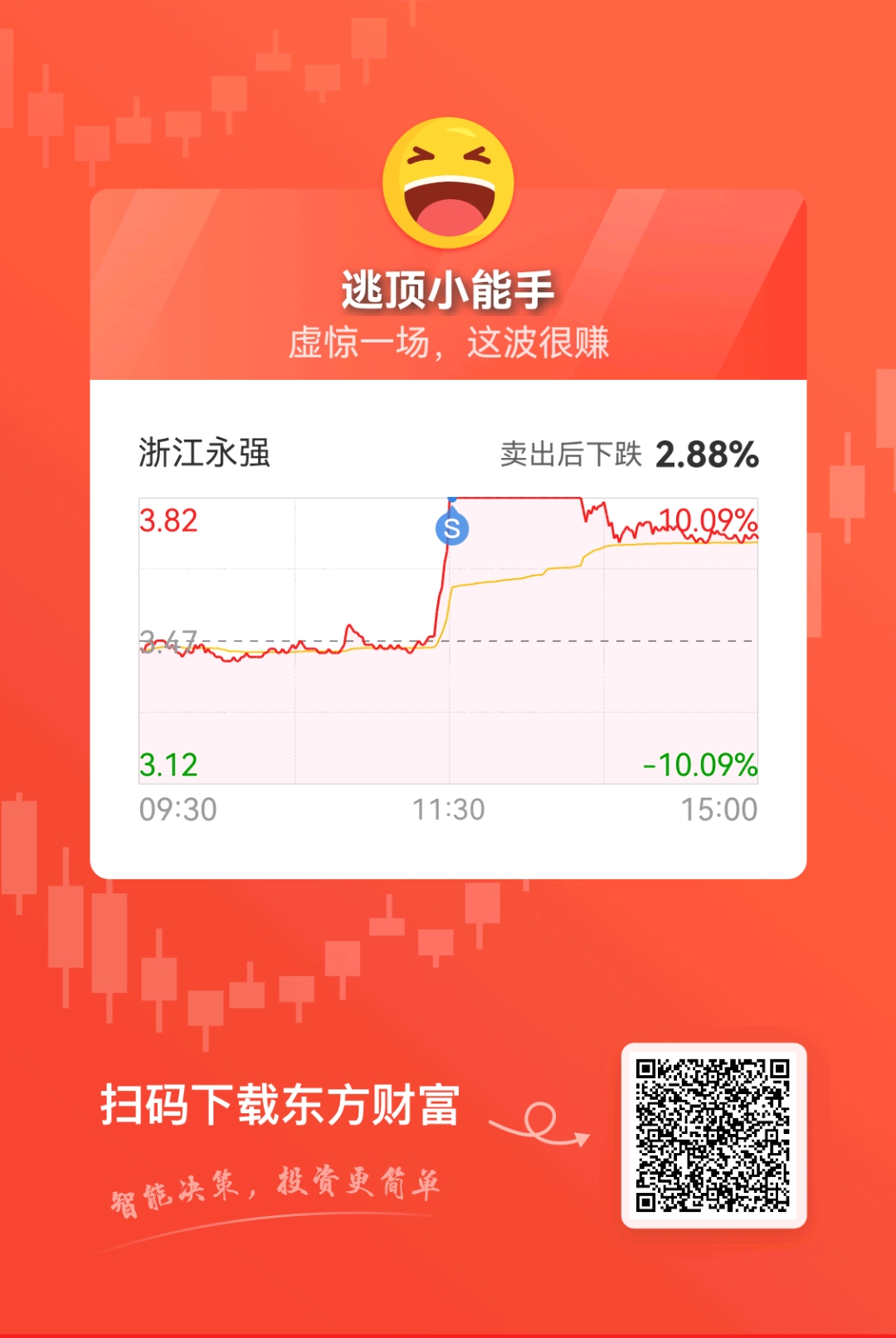 浙江永强股票股吧，自然美景的探索之旅