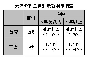 第499页