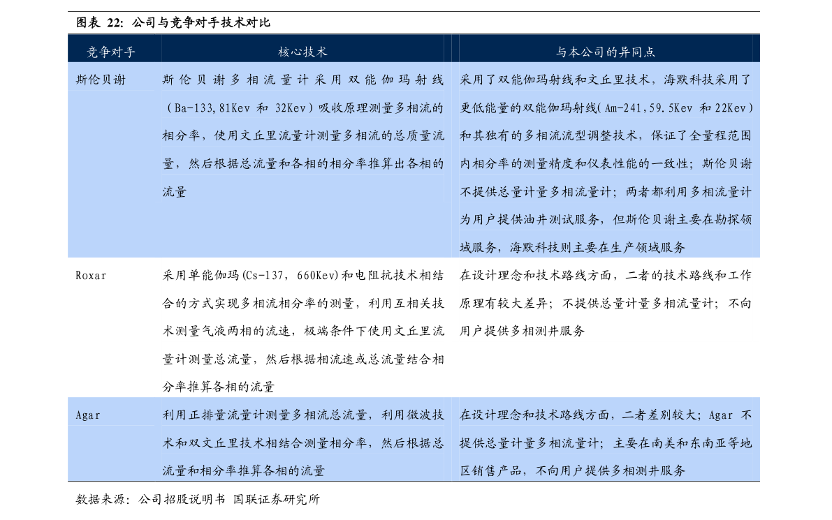 360007基金今日最新净值查询，步骤指南与最新动态