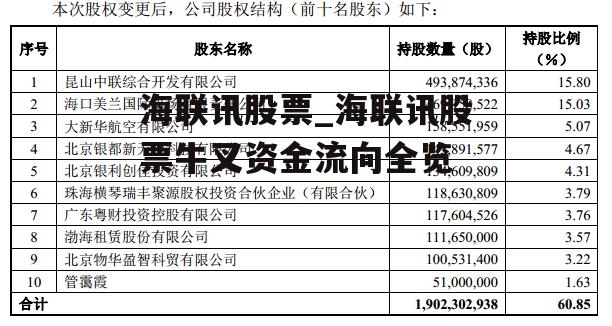 海股票，小巷深处的投资宝藏探索