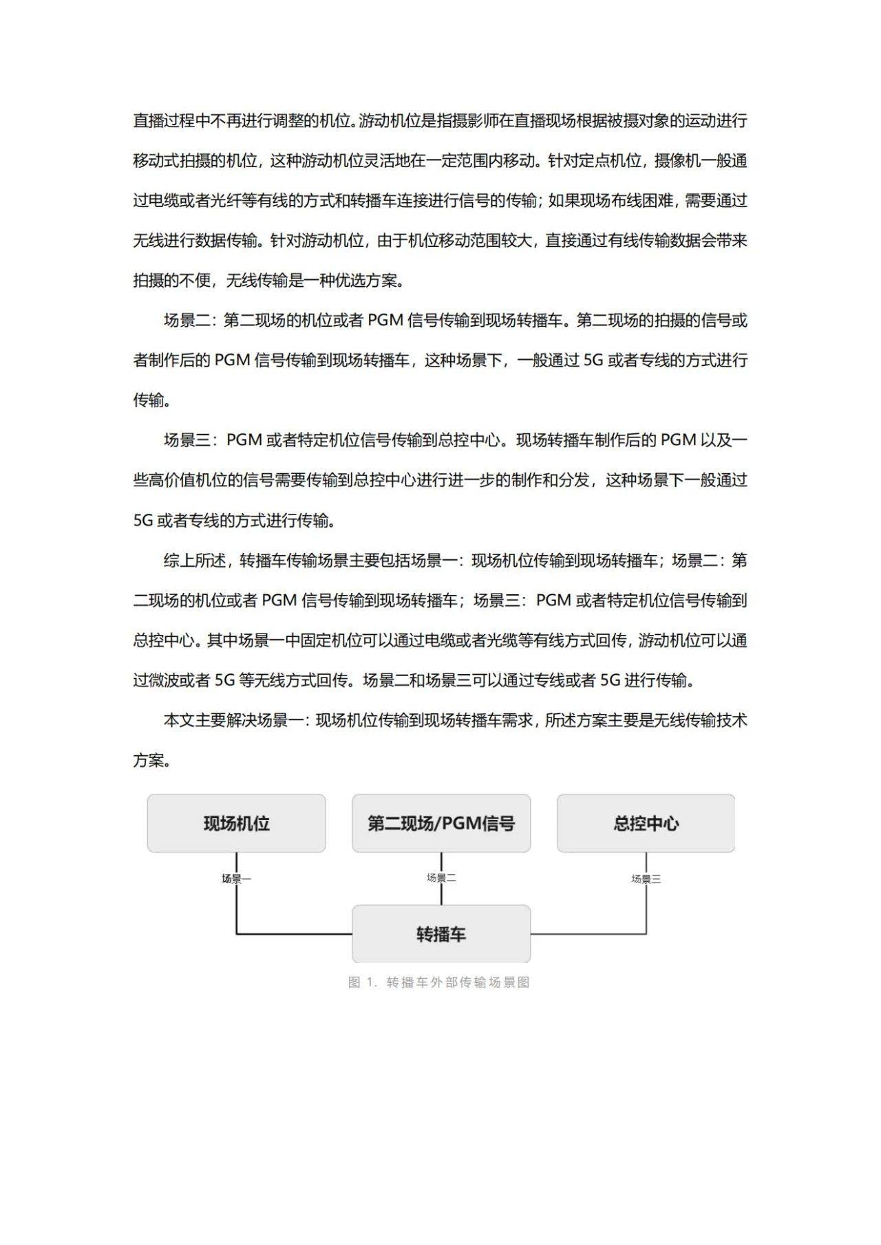 最新传输技术，拥抱变革，驾驭未来之旅