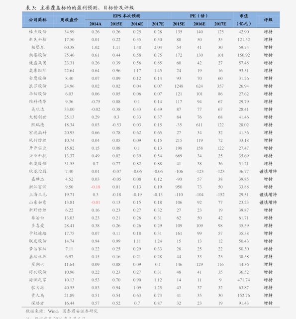 Au9999实时行情，掌握黄金投资动态，洞悉市场走势