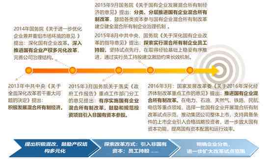 国企职工除名政策更新解读，最新动态与影响分析