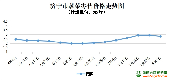 第471页