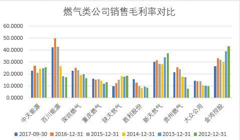 百川能源上市，能源与友情的碰撞，温馨故事启航
