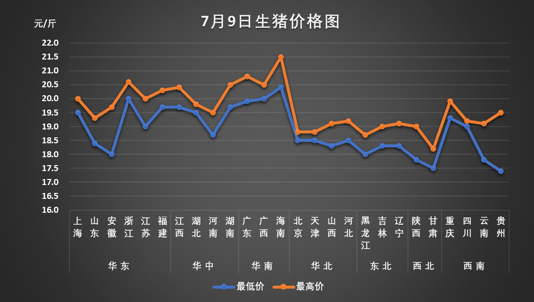 第467页