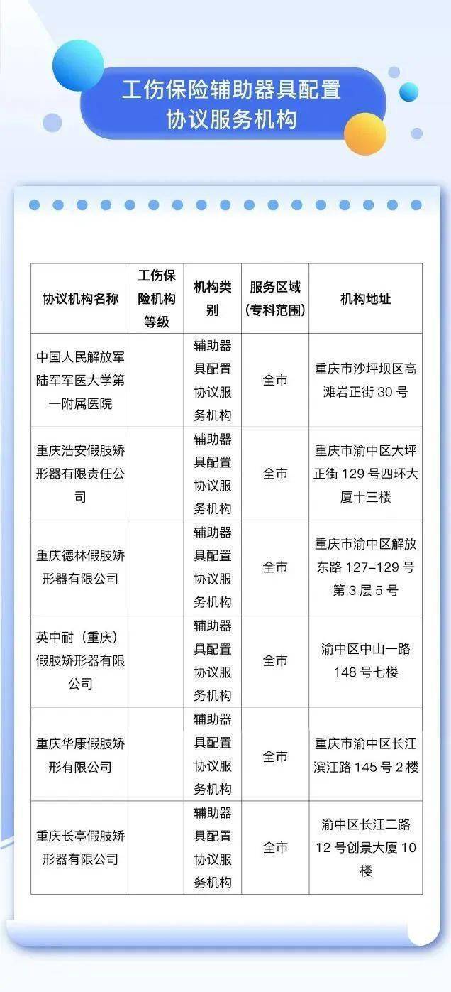 最新协议科技产品介绍概览