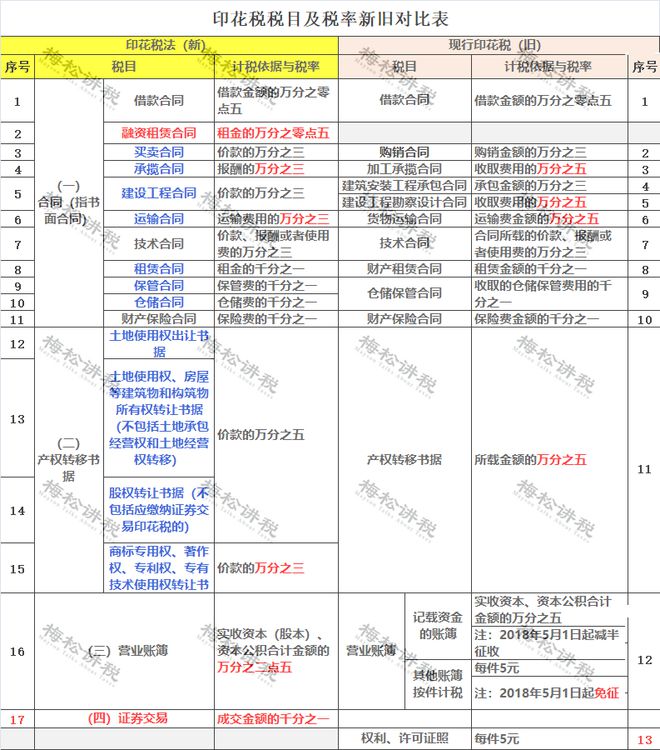 第458页