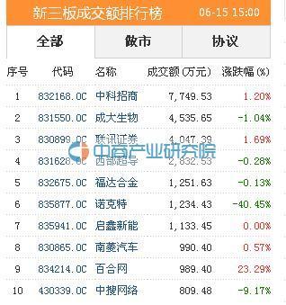 招商地产股票行情揭秘，地产瑰宝与隐秘美食的双重探索之旅
