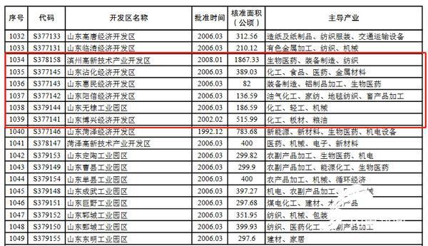 第454页