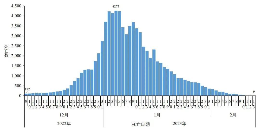 最新变异，温馨有趣的日常故事
