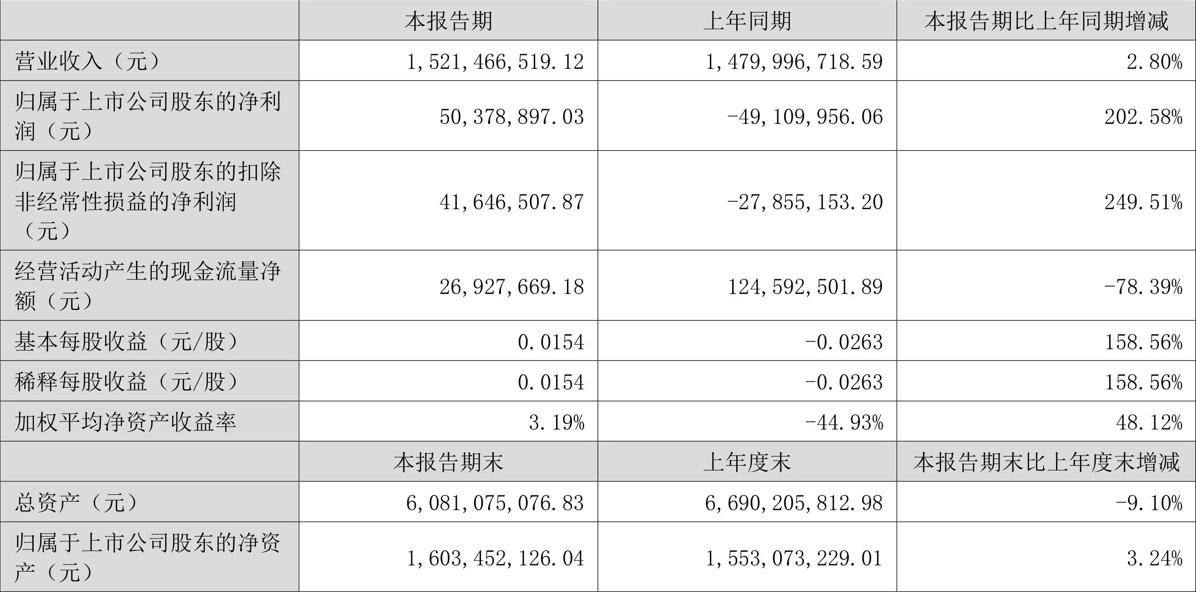 恒康医疗最新动态，小巷深处的特色医疗小店